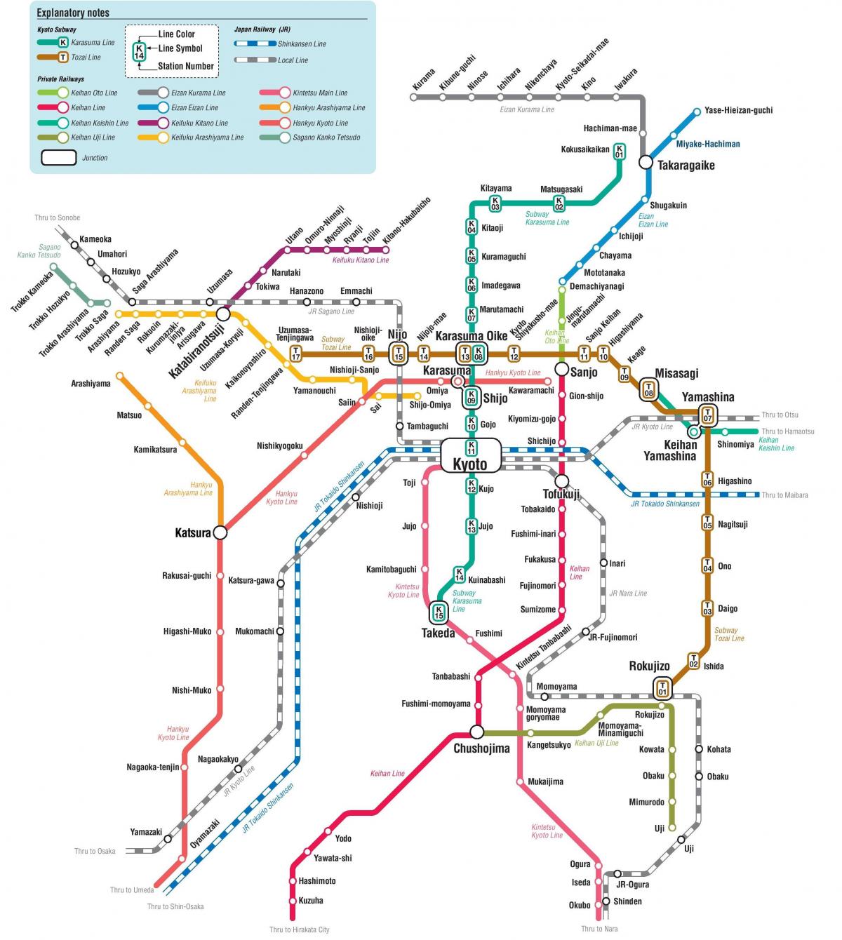 Plan des stations de metro de Kyoto