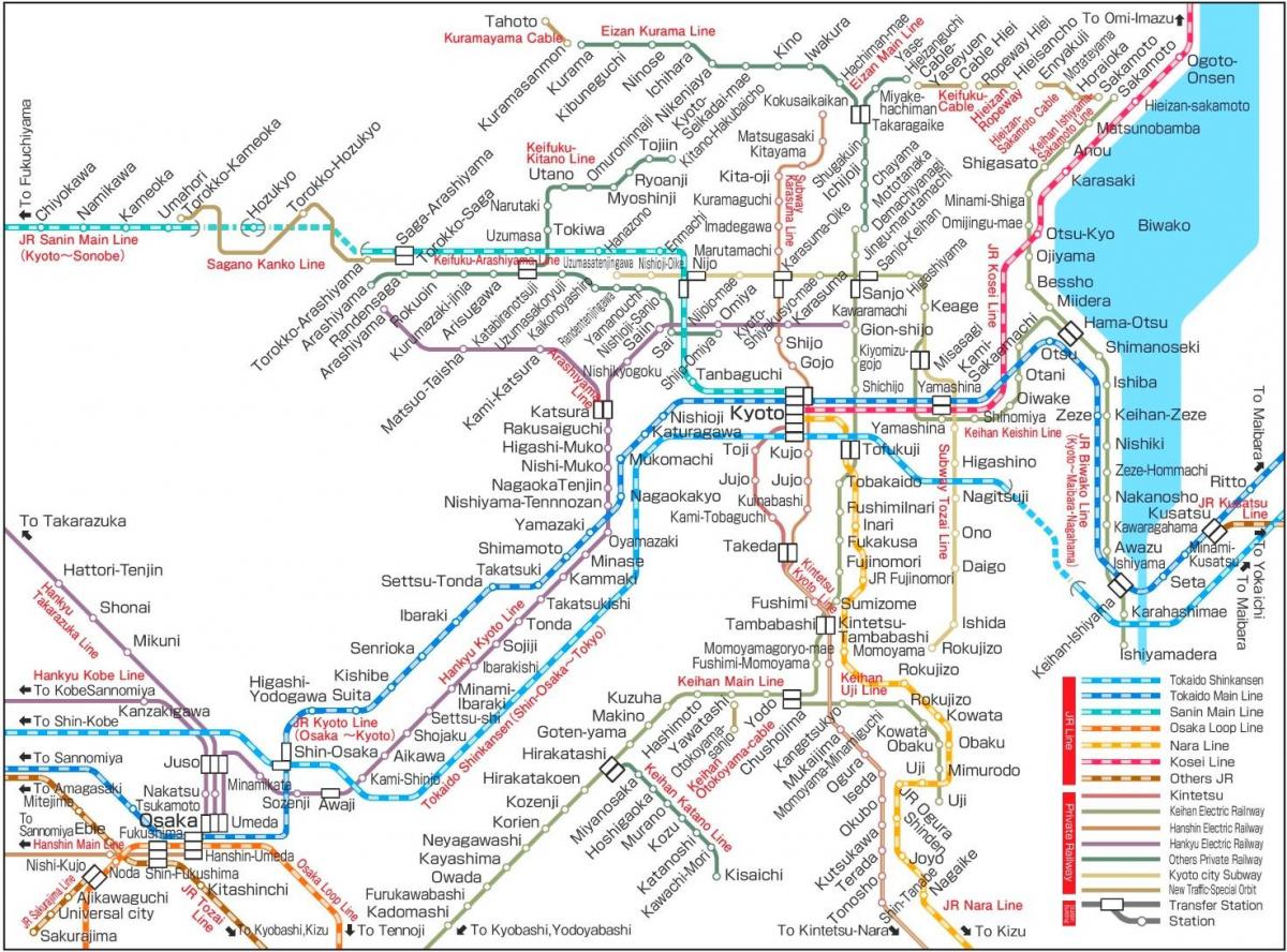 Plan du chemin de fer de Kyoto