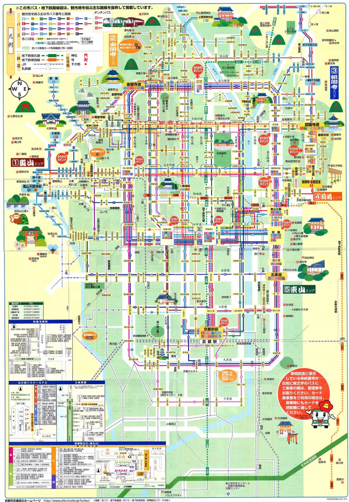Plan des transports publics de Kyoto