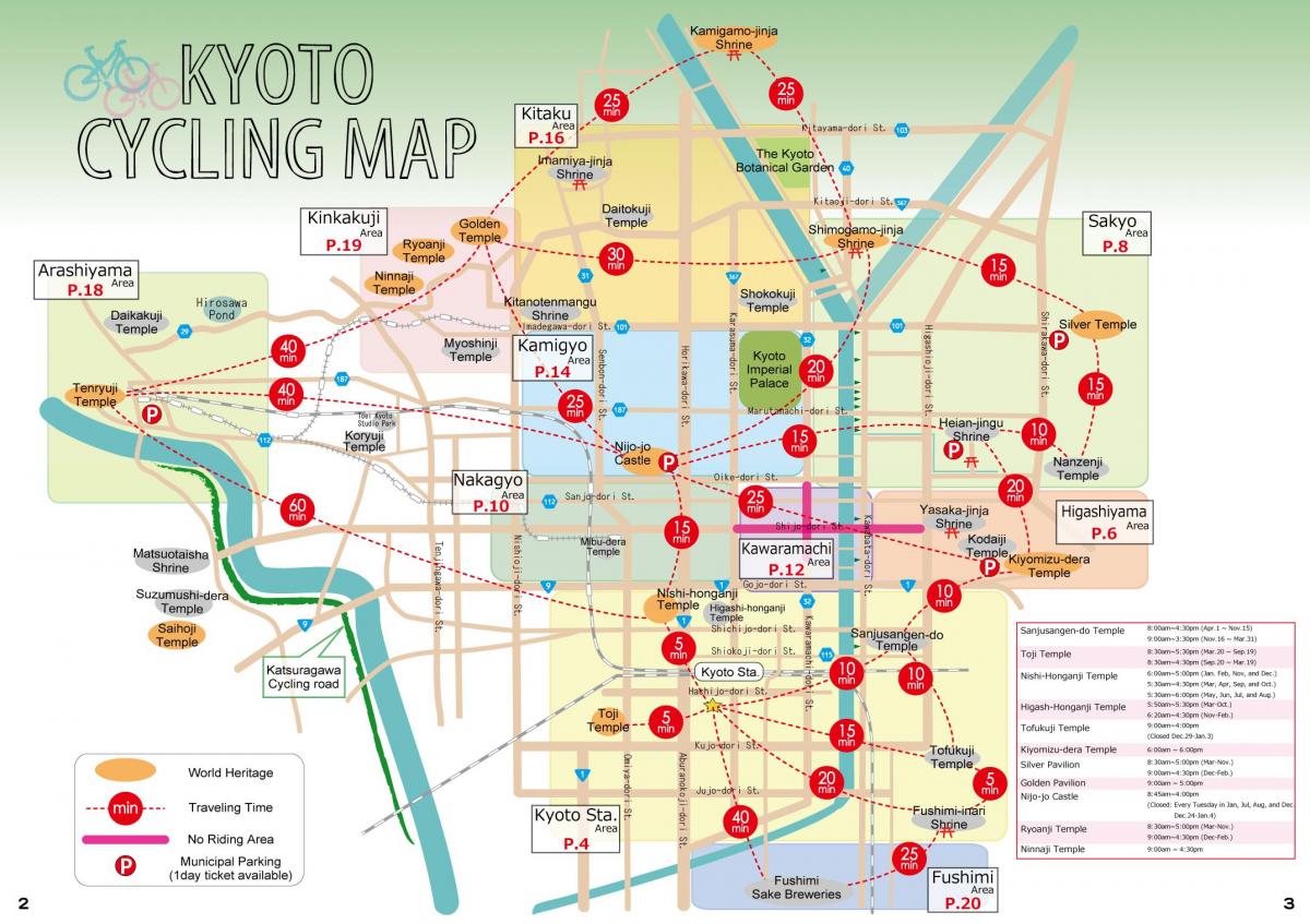 Plan des pistes cyclables de Kyoto